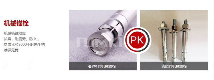 曼卡特后擴(kuò)底錨栓產(chǎn)品