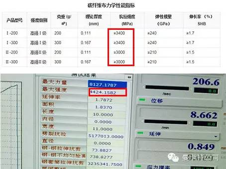 先驗貨，再下單!我們就是這么拽!
