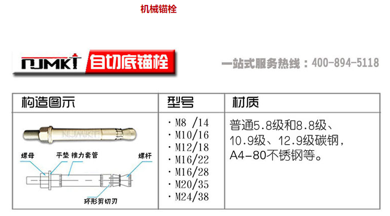 為什么曼卡特自擴(kuò)孔錨栓如此受歡迎呢？