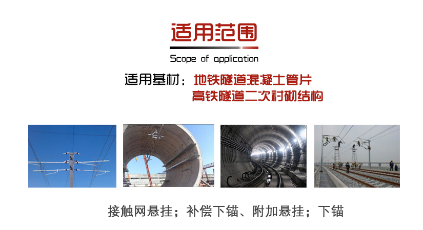 預埋式槽道的分類有哪些？