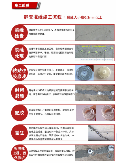 裂縫修補灌縫膠是如何施工的？曼卡特告訴你！