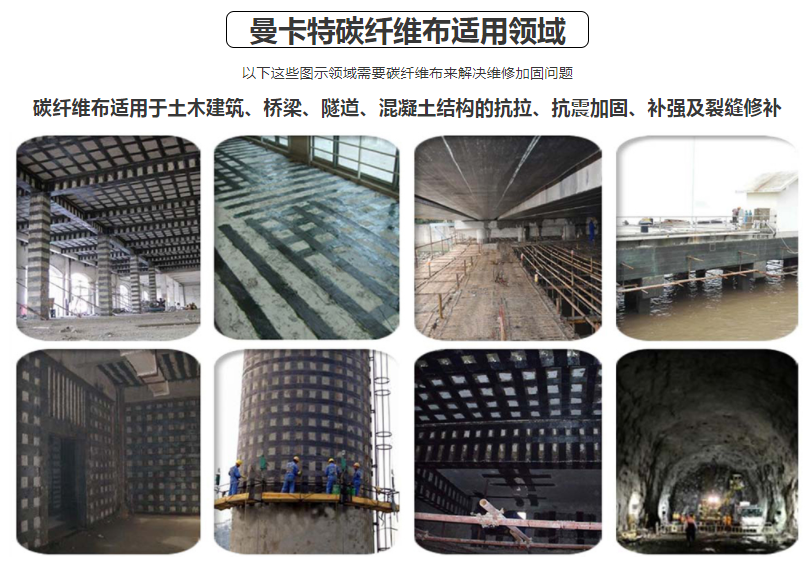 你建筑加固用的碳纖維布，能防火嗎？