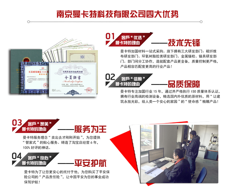 >曼卡特浸漬膠，一次選好，日后沒煩惱！