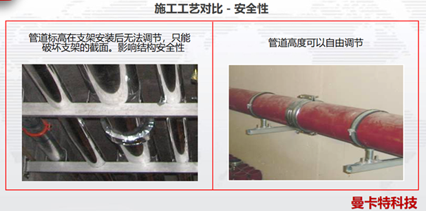 抗震支架安全對(duì)比619