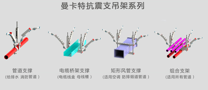 曼卡特抗震支架這么多的應(yīng)用，您心動了嗎？