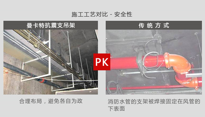 曼卡特抗震支架的優(yōu)勢，您看見了嗎？