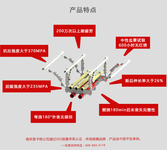 曼卡特抗震支架，真正的抗震實(shí)力派！