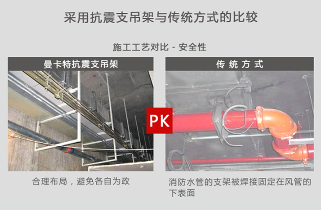 用曼卡特抗震支架，更安全！