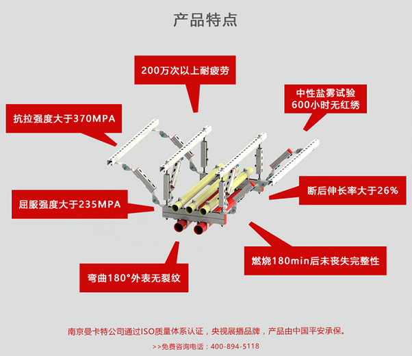 曼卡特抗震支架好不好，性能說了算！ 