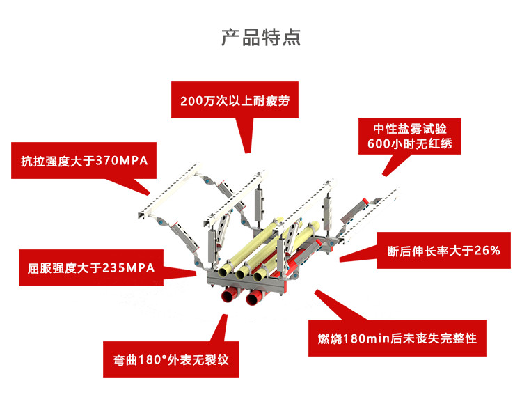 擁有如此多優(yōu)秀性能的抗震支架，值得信賴！