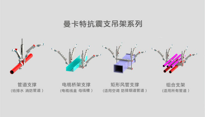 曼卡特抗震支架系列，滿足您的所有需求