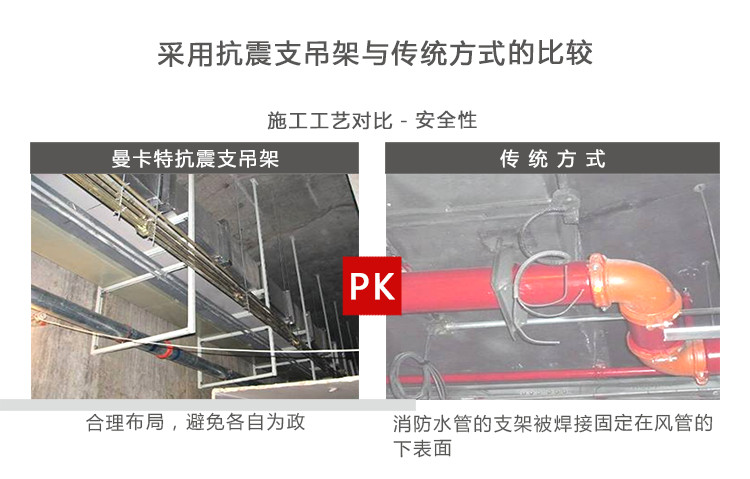 曼卡特抗震支架和普通支架的區(qū)別！