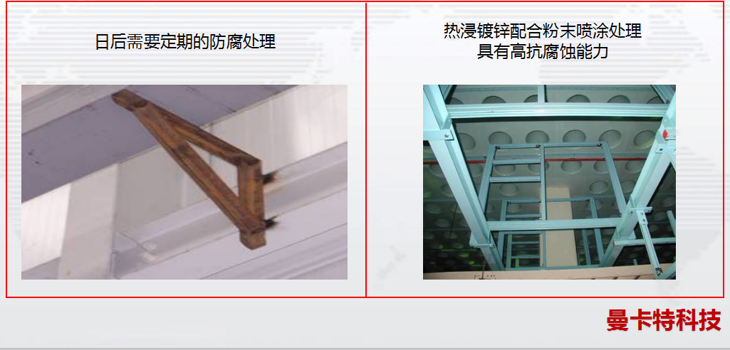 曼卡特抗震支架，用得更“久” 