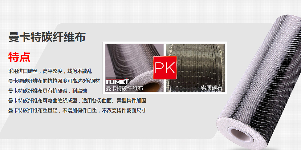房屋裂縫不用怕！曼卡特碳纖維布來幫您！