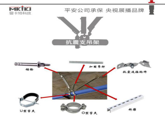 曼卡特抗震支架，實力有保障！
