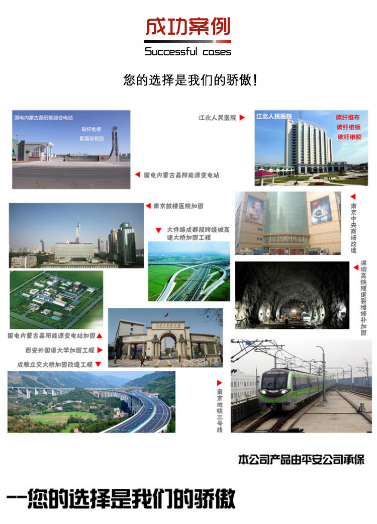 曼卡特碳纖維板，為加固工程省心省力！