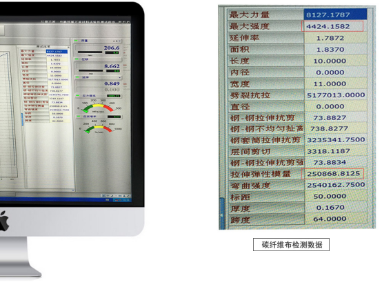 曼卡特碳纖維布，居然擁有高達(dá)4000多兆帕的強(qiáng)度！