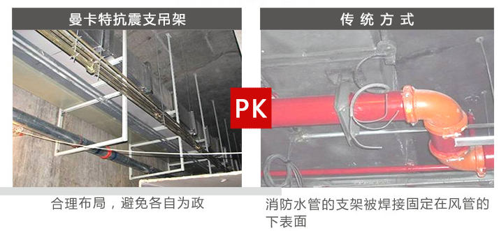 曼卡特抗震支架，用專業(yè)讓您放心！