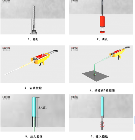 曼卡特為您準(zhǔn)備了3D植筋膠施工視頻，請(qǐng)來(lái)電獲取哦~ 