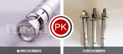曼卡特后擴(kuò)底錨栓扎實(shí)的做工！