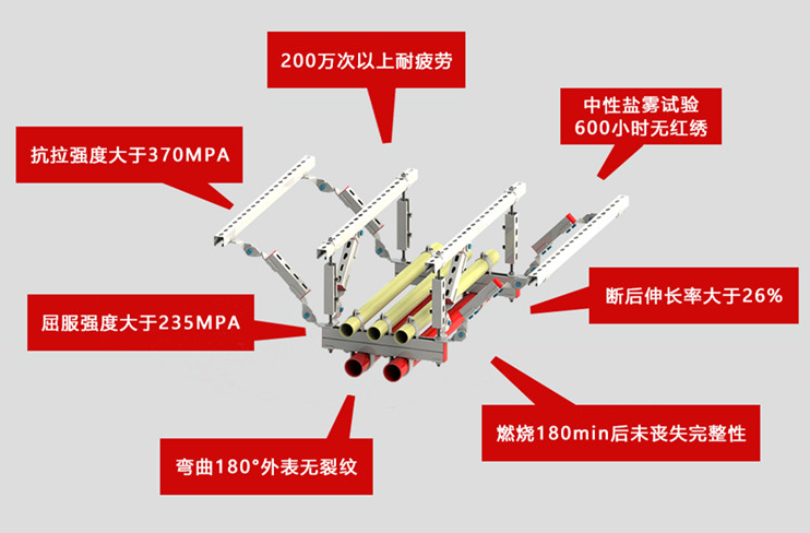 曼卡特抗震支架，鉆石品質(zhì)！