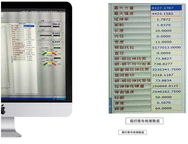 曼卡特碳纖維布，真實(shí)數(shù)據(jù)看得到！