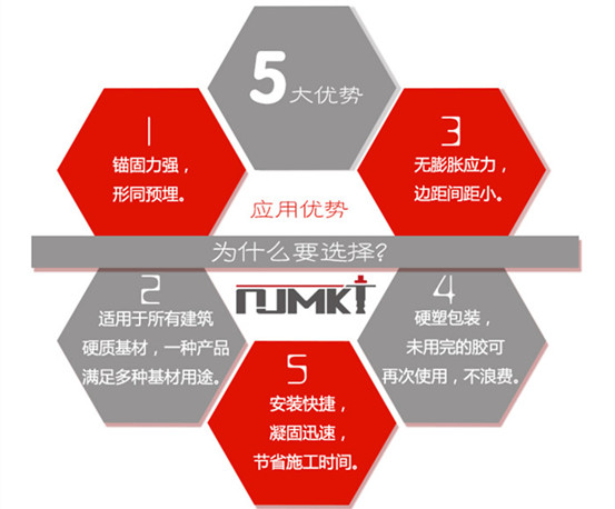 曼卡特植筋膠的5大優(yōu)勢(shì)