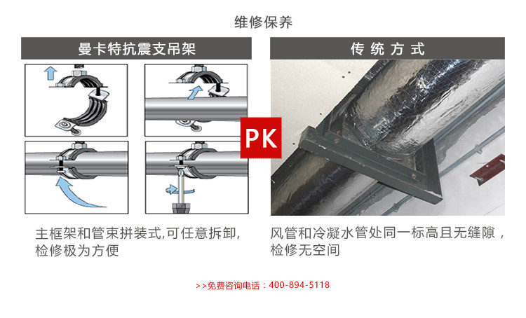 曼卡特抗震支架，設(shè)計(jì)更科學(xué)！