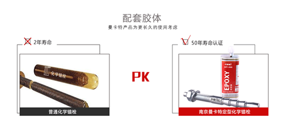 曼卡特化學(xué)錨栓使用壽命更長久！