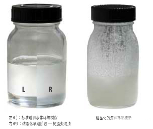 環(huán)氧結構膠