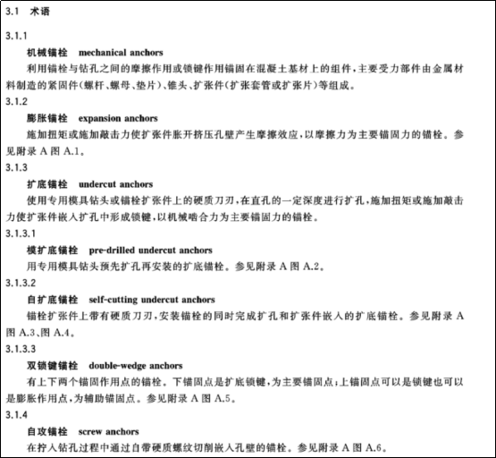 雙鎖鍵機(jī)械錨栓到底是什么？