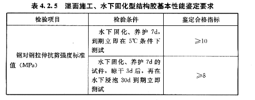 濕面施工、水下固化型結(jié)構(gòu)膠基本性能鑒定要求，應(yīng)符合表4.2.5的規(guī)定