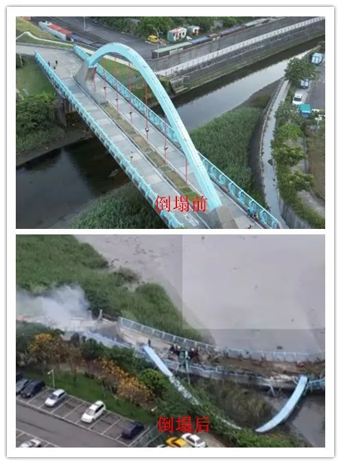【熱點】臺灣一橋梁突發(fā)坍塌，橋梁問題如何解憂？