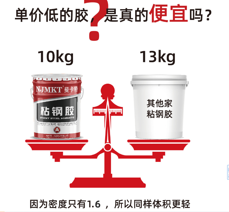 為什么粘鋼加固不順利？