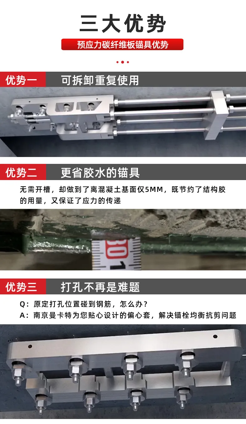 當(dāng)橋梁“穿上”四層預(yù)應(yīng)力碳板錨具鎧甲后，會(huì)有多“硬核”？