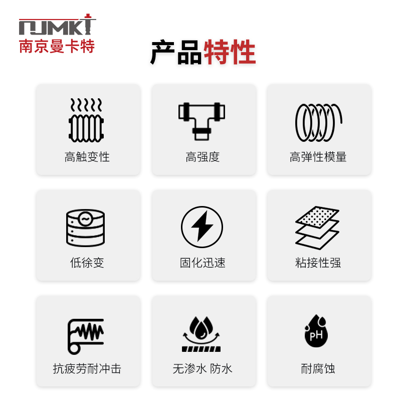橋梁節(jié)段拼接膠、高性能連接技術(shù)賦能橋梁工程安全與效率