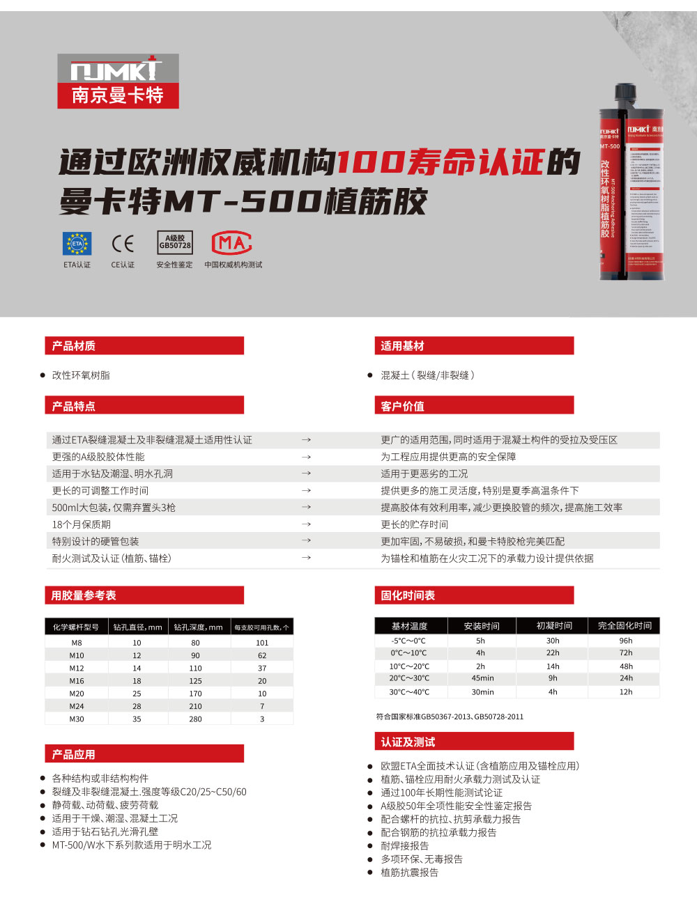 DeepSeek說(shuō)南京曼卡特植筋膠憑啥獲得行業(yè)前三？