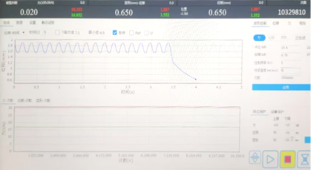 曼卡特擴底錨栓突破行業(yè)極限，耐疲勞次數(shù)超10329810次 次