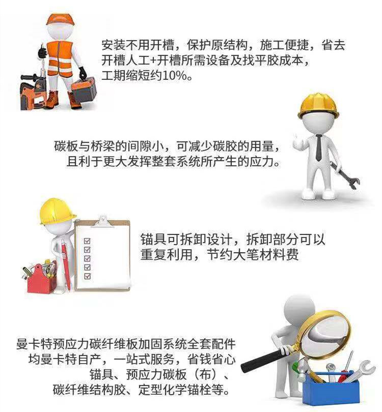 預應(yīng)力碳纖維板加固系統(tǒng)，到底應(yīng)該在工廠把碳板夾好，還是去工地現(xiàn)場夾裝？