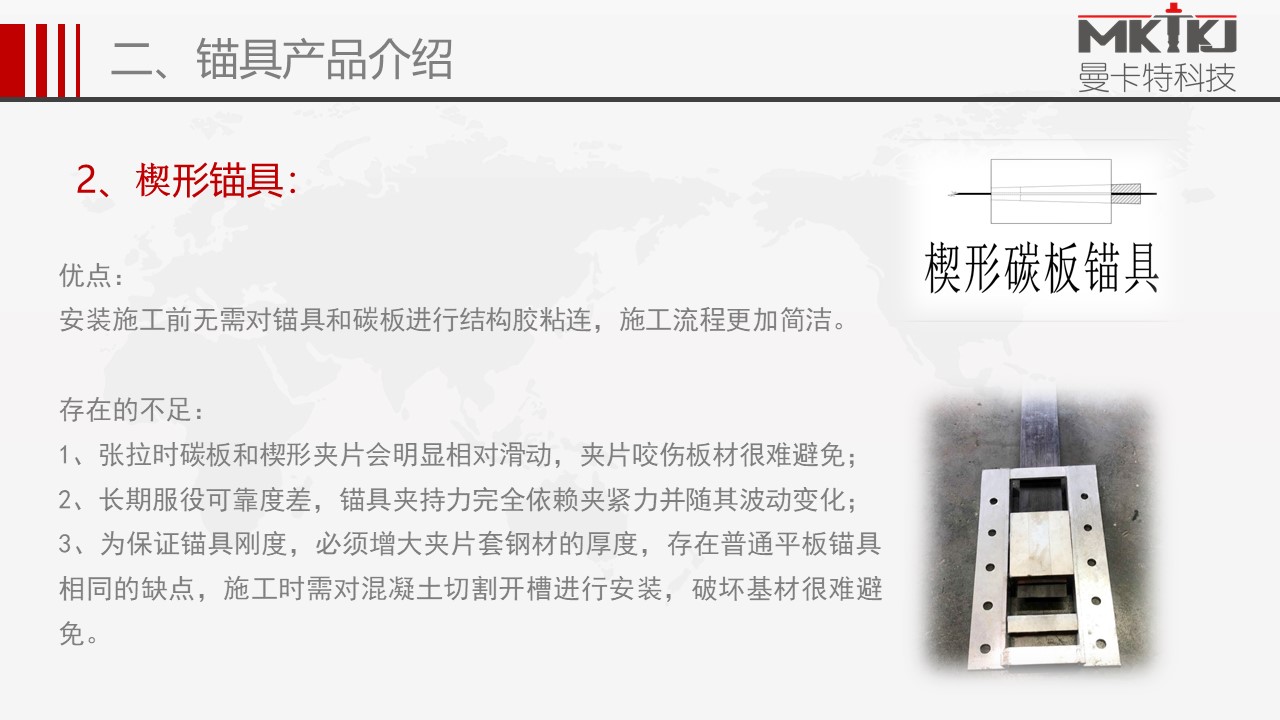預(yù)應(yīng)力碳板錨具 (14)