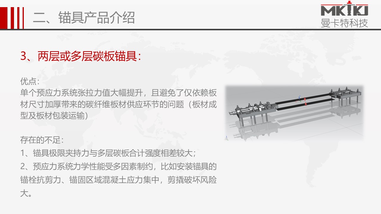 預(yù)應(yīng)力碳板錨具 (15)