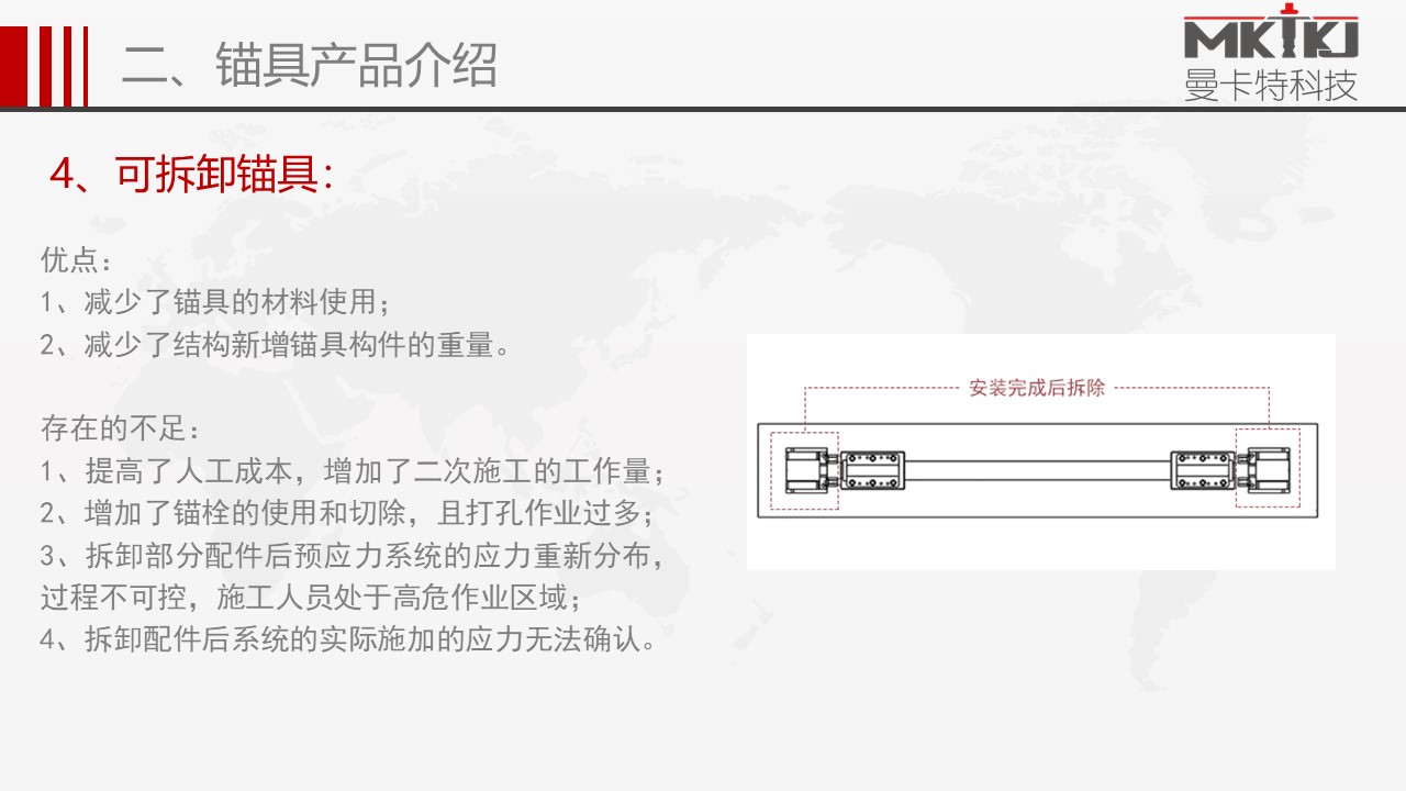 預(yù)應(yīng)力碳板錨具 (16)