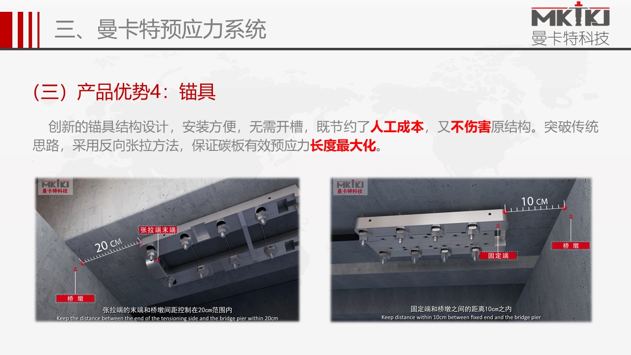 預(yù)應(yīng)力碳板錨具 (34)