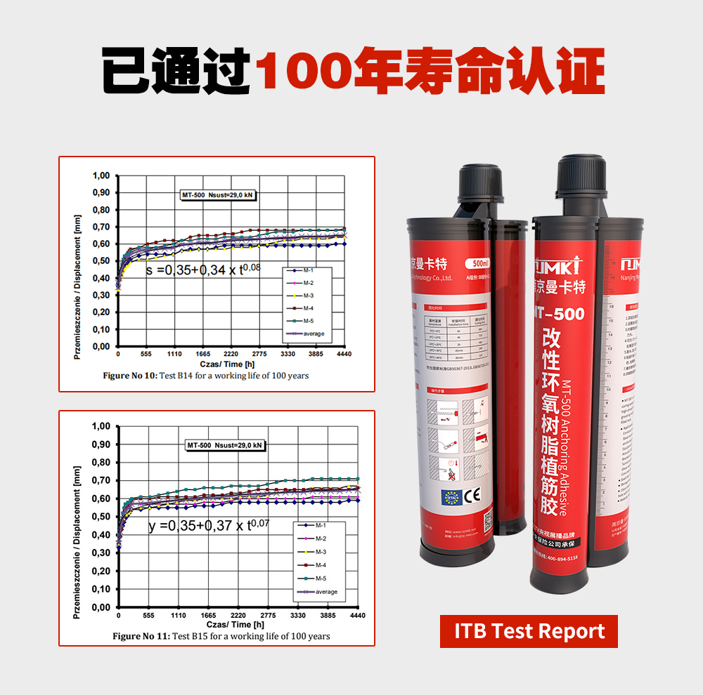 5、500植筋膠實(shí)拍圖-2